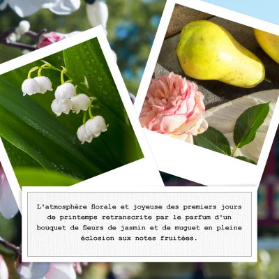 REPLICA Springtime in a Park