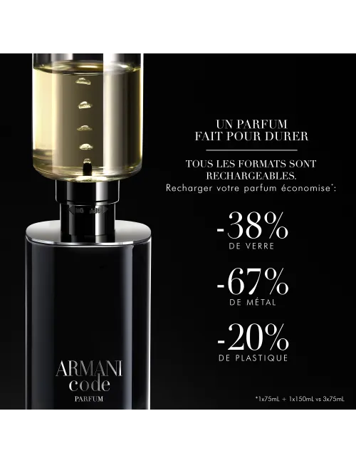 Armani Code