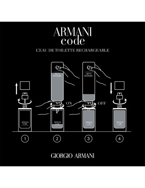 Armani Code