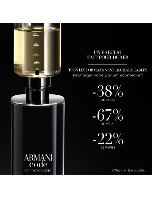 Armani Code