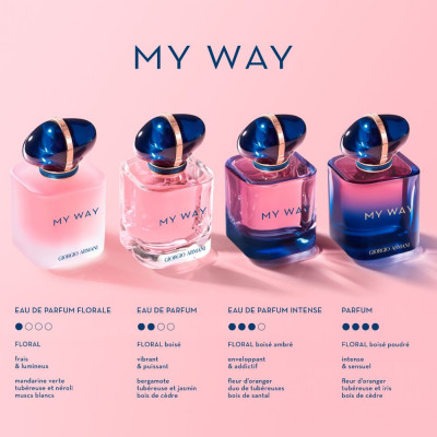 My Way - Parfum