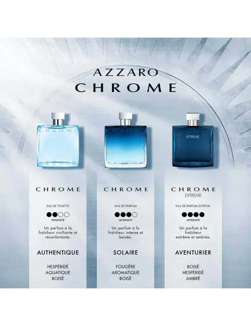 Chrome