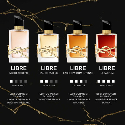 Libre - Eau de toilette