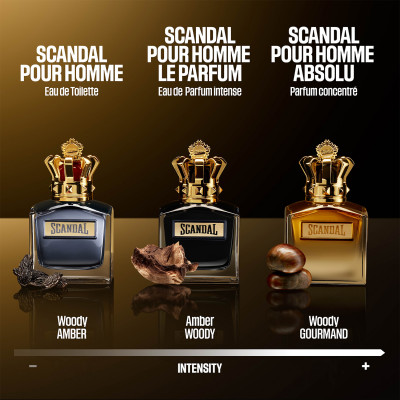 Scandal Pour Homme Absolu - Parfum intense 