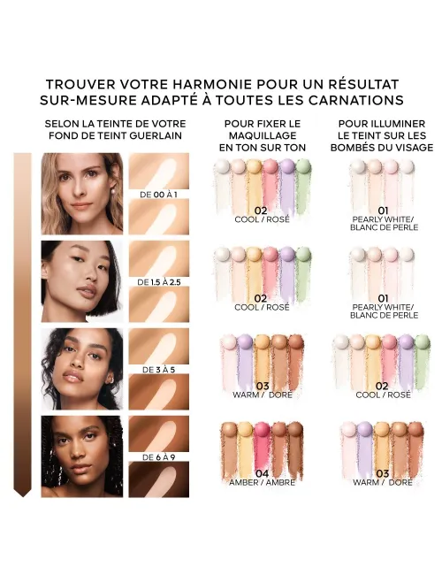 Météorites