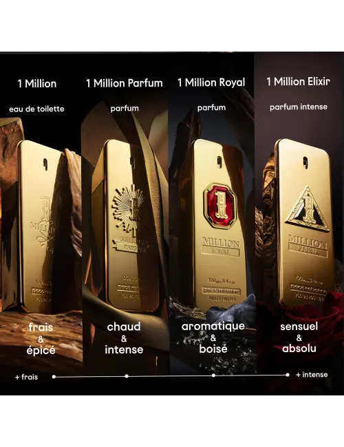 1 Million Royal