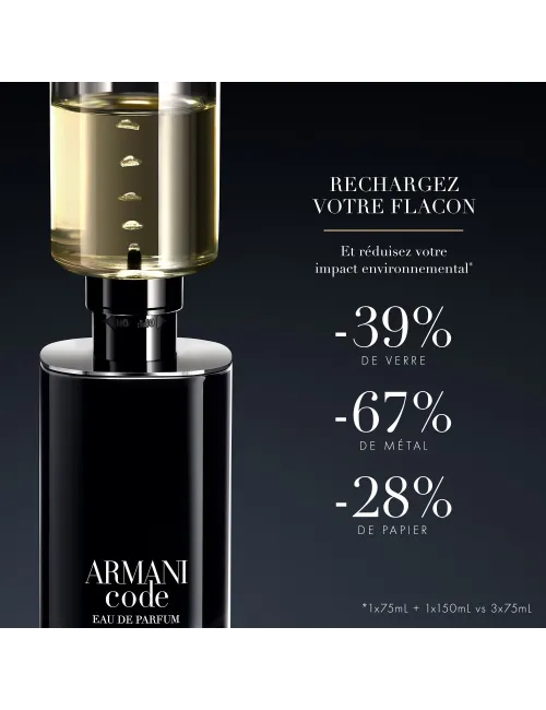 Armani Code