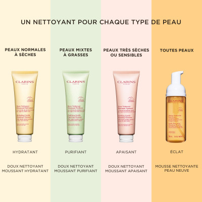 Doux Nettoyant Moussant Apaisant - Peaux très sèches ou sensibles 