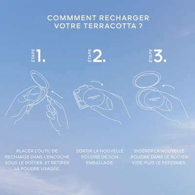 Le coffret Terracotta x Noir G 