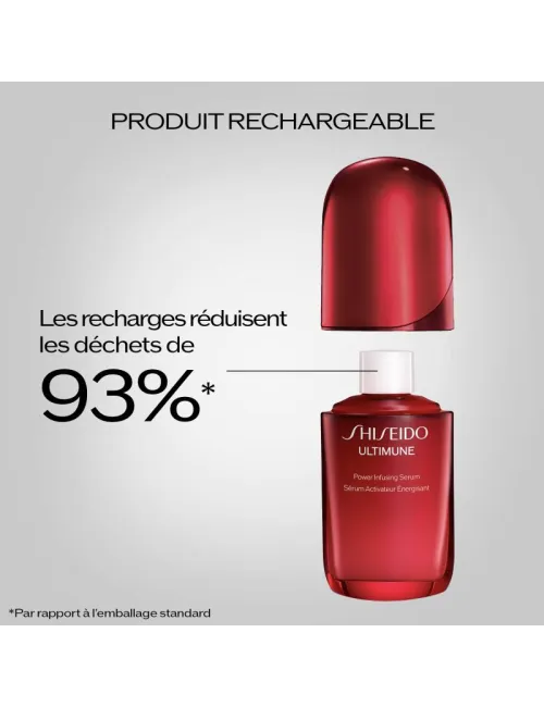 Ultimune