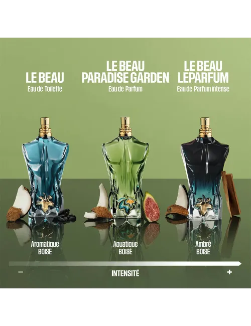 Le Beau Le Parfum