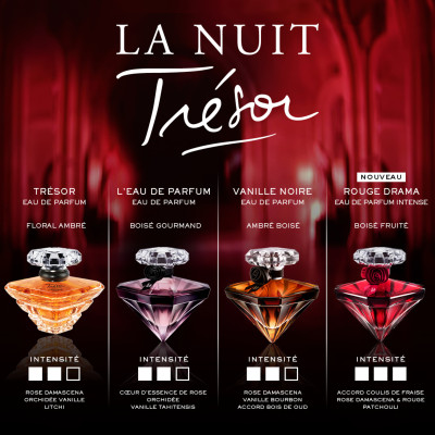 La Nuit Trésor Rouge Drama - Eau de Parfum Intense