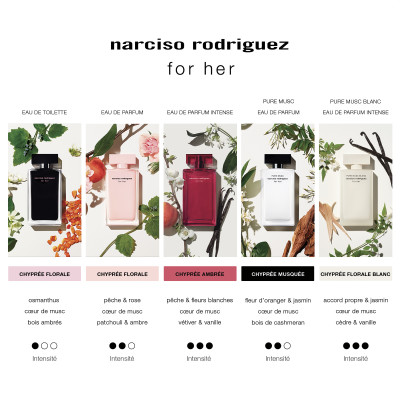 for her PURE MUSC BLANC - Eau de parfum intense