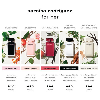 for her PURE MUSC BLANC - Eau de parfum intense