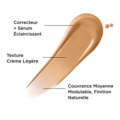 Bye Bye Dark Spots - Correcteur de teint + sérum