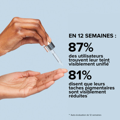 Bye Bye Dark Spots - Sérum anti-taches à la niacinamide