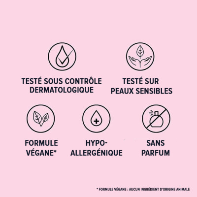 Bye Bye Lines - Sérum anti-rides à l'acide hyaluronique