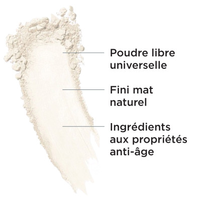 Bye Bye Pores Pressed™ - Poudre Fixatrice Compacte transparente
