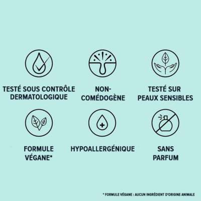 Bye Bye Pores - Sérum anti-pores visibles à l'acide glycolique