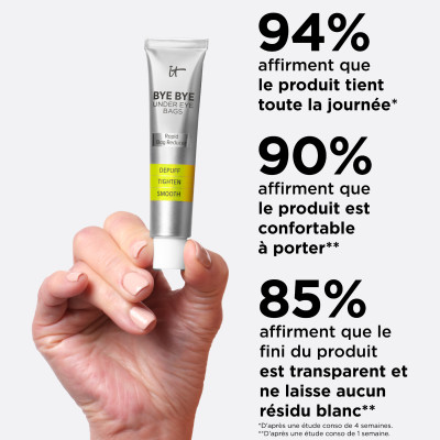 Bye Bye Under Eye Bags - Traitement instantané pour les poches