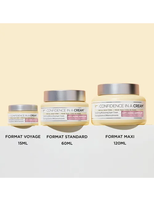 Confidence in a Cream