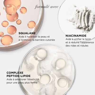 Confidence in a Cream - Crème hydratante anti-âge