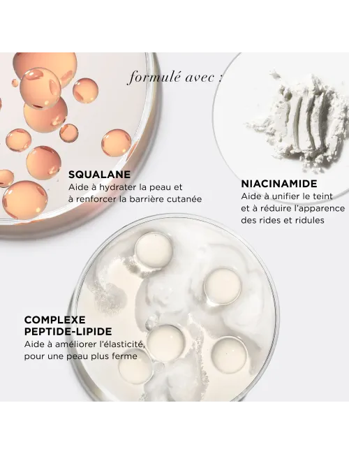 Confidence in a Cream