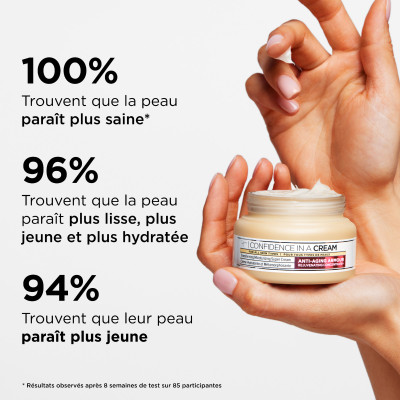 Confidence in a Cream - Crème hydratante anti-âge