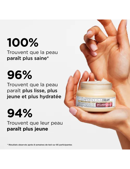 Confidence in a Cream