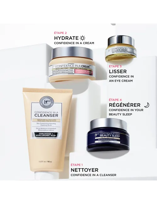 Confidence in a Cream