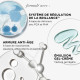 Confidence in a Gel Cream - Gel-crème hydratant anti-âge