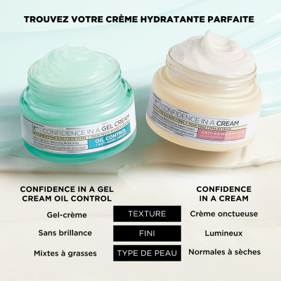 Confidence in a Gel Cream - Gel-crème hydratant anti-âge