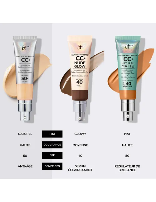 Your Skin But Better™ CC+