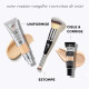 Your Skin But Better™ CC+ - CC Crème Correctrice Haute Couvrance SPF 50+