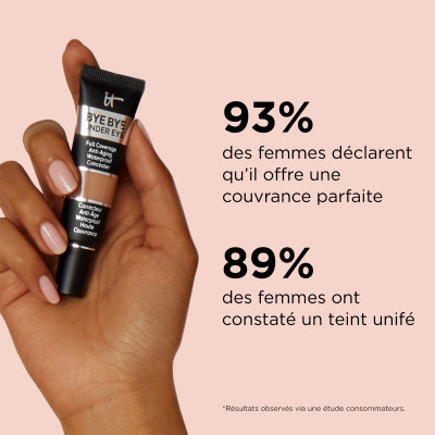Bye Bye Under Eye™ - Correcteur Anti-Âge Haute Couvrance Waterproof