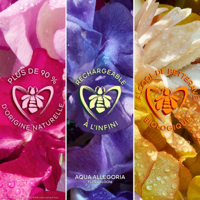 Coffret Aqua Allegoria Forte Florabloom - Eau de Parfum