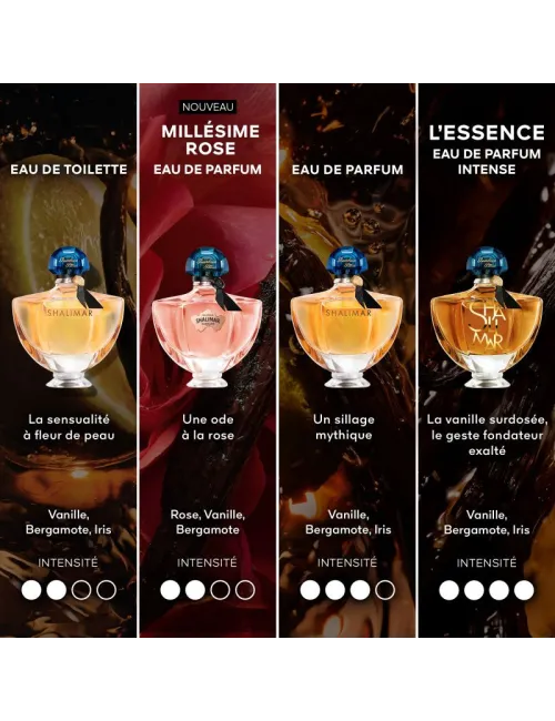 Shalimar Millesime Rose