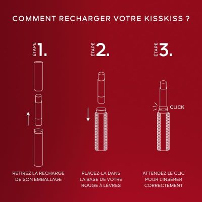 KissKiss