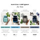 Coffret for him bleu noir - Eau de parfum