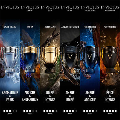 Invictus Elixir - Parfum Elixir