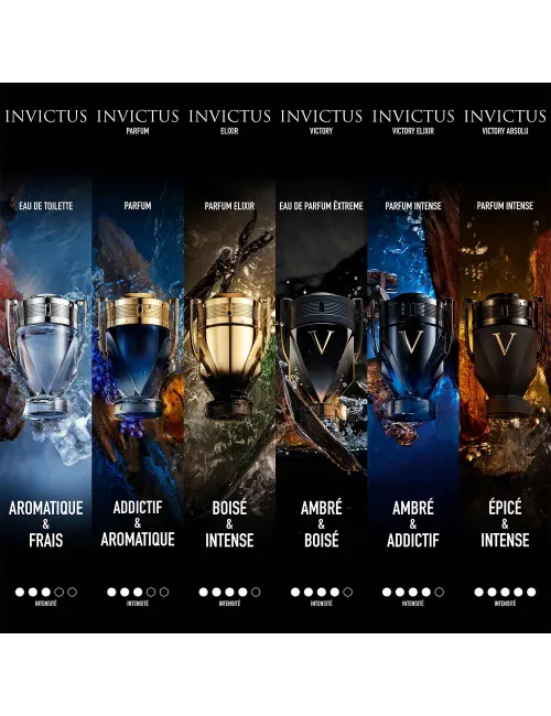 Invictus Elixir