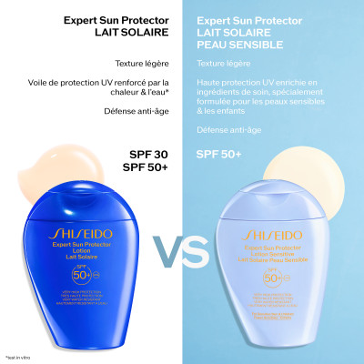 Expert Sun Protector - Lait Solaire Peau Sensible SPF50+