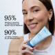 Source - Soin hydratant protection quotidienne SPF 50+