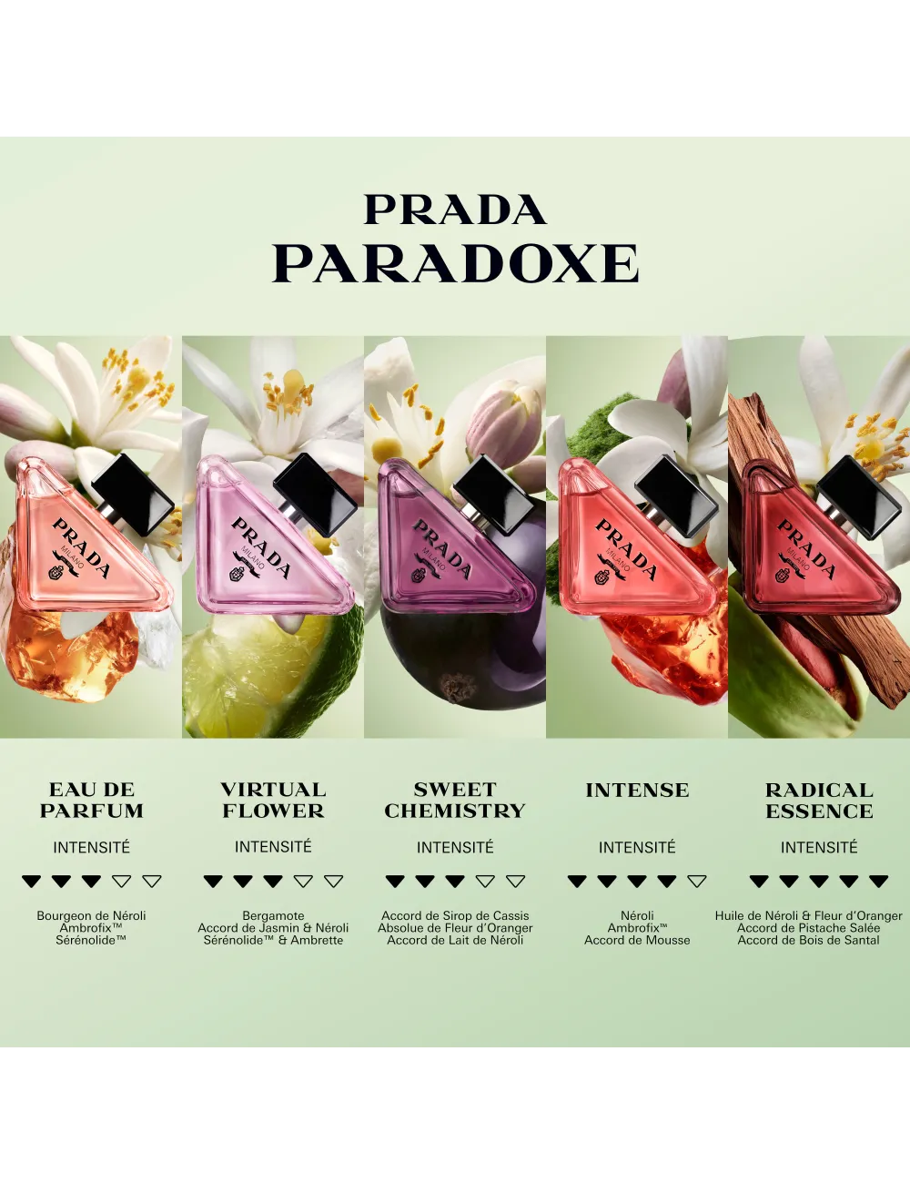 Prada Paradoxe Sweet Chemistry - Eau de parfum